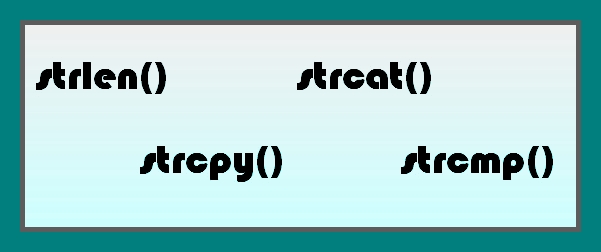 функции strlen (), strcat (), strcpy (), strcmp () в C++